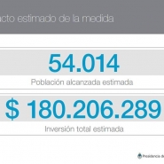 Asistencia del Estado a los damnificados por las inundaciones