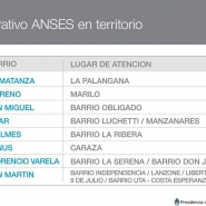 Asistencia del Estado a los damnificados por las inundaciones