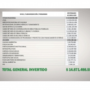 Saneamiento de la Cuenca Matanza Riachuelo