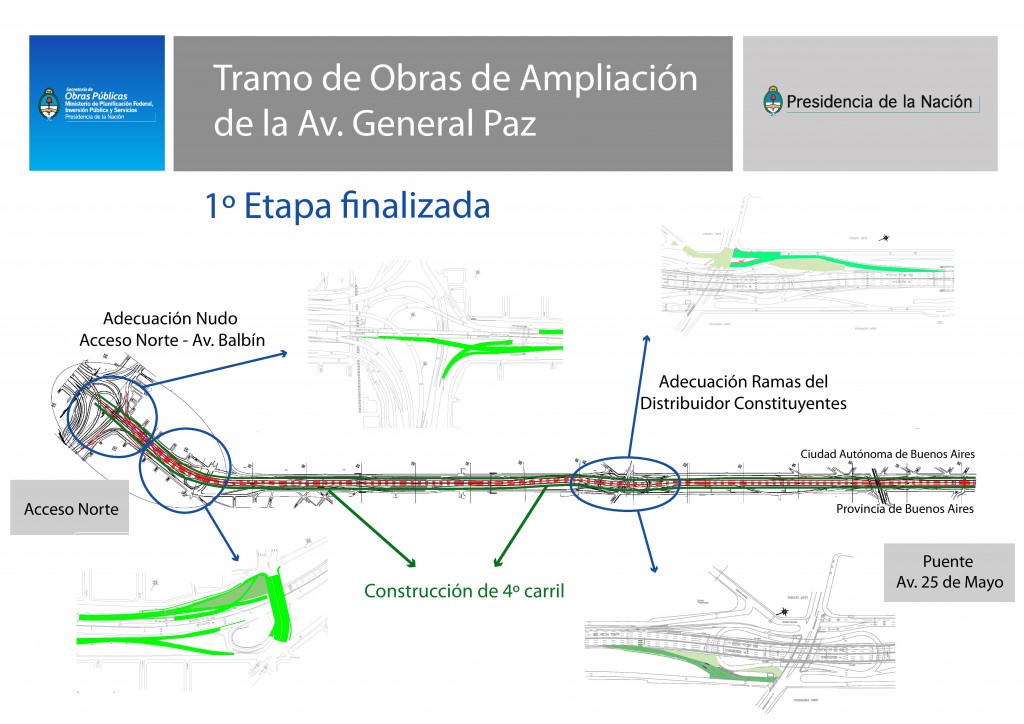 Obras en la Av. General Paz