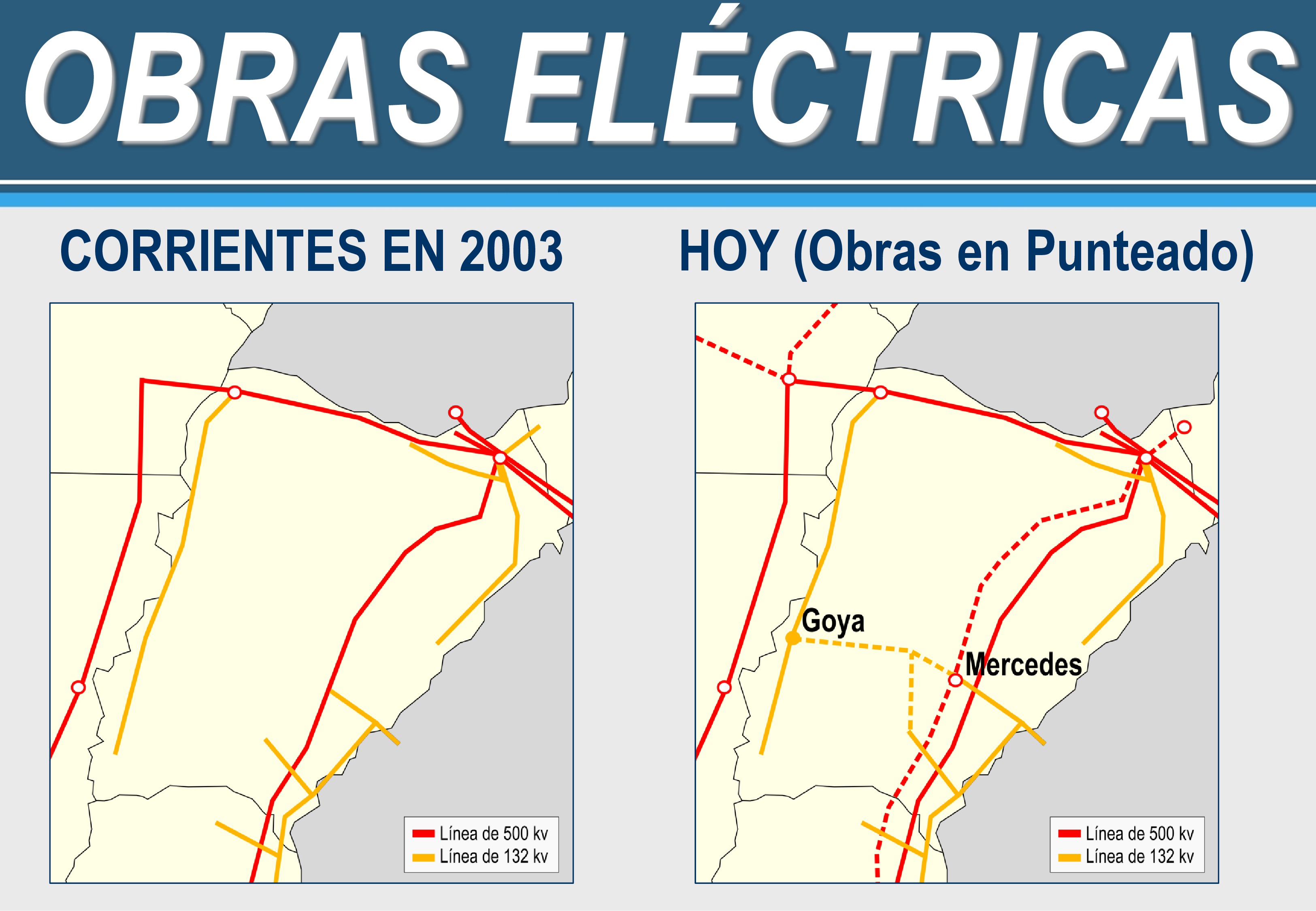 Obras eléctricas Corrientes