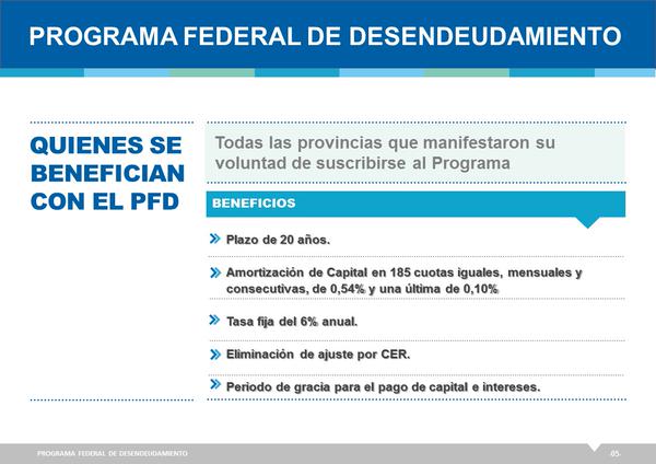 Programa Federal de Desendeudamiento de las Provincias