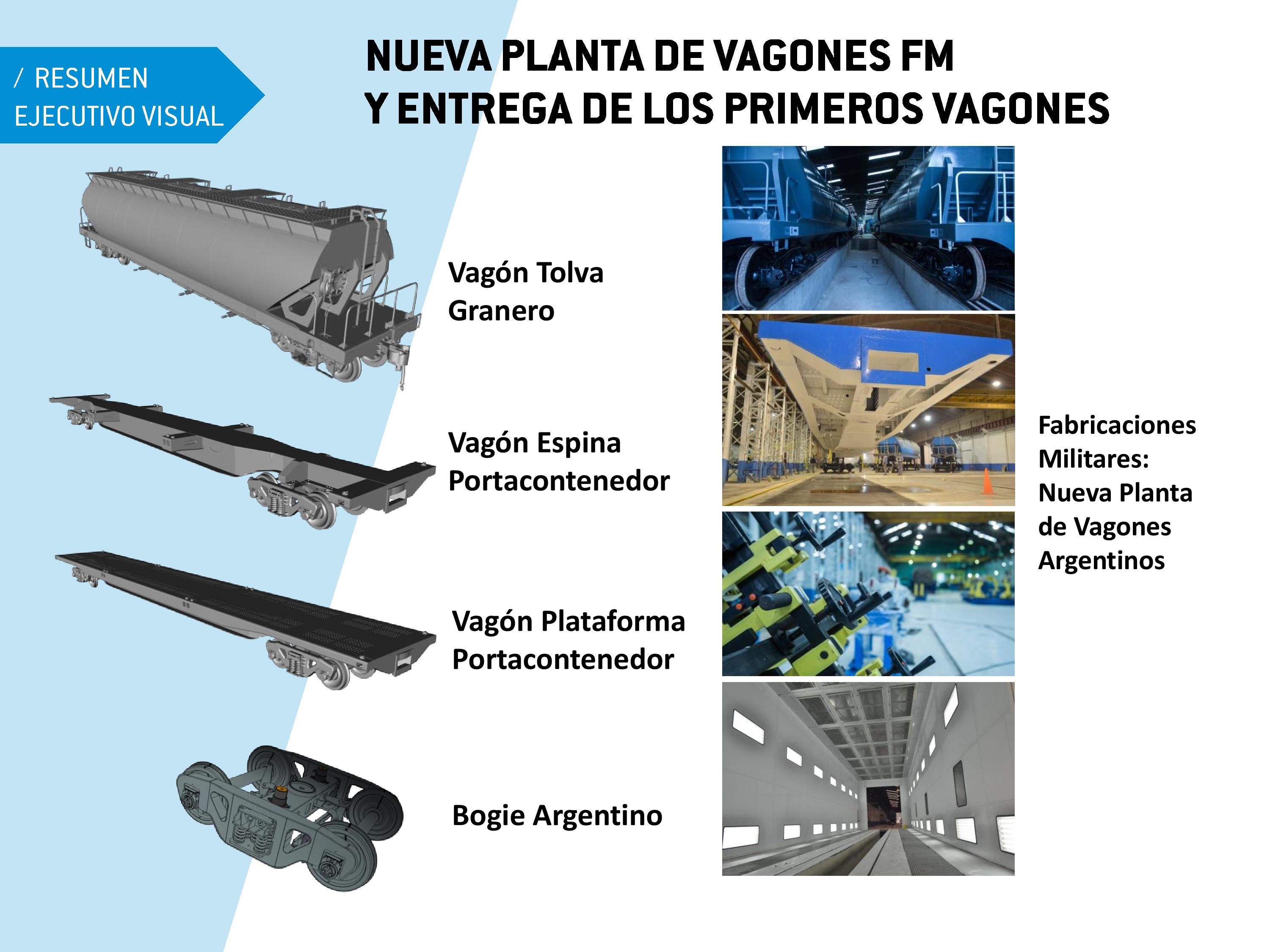 Nuevos Vagones Argentinos | Cristina Fernandez de Kirchner