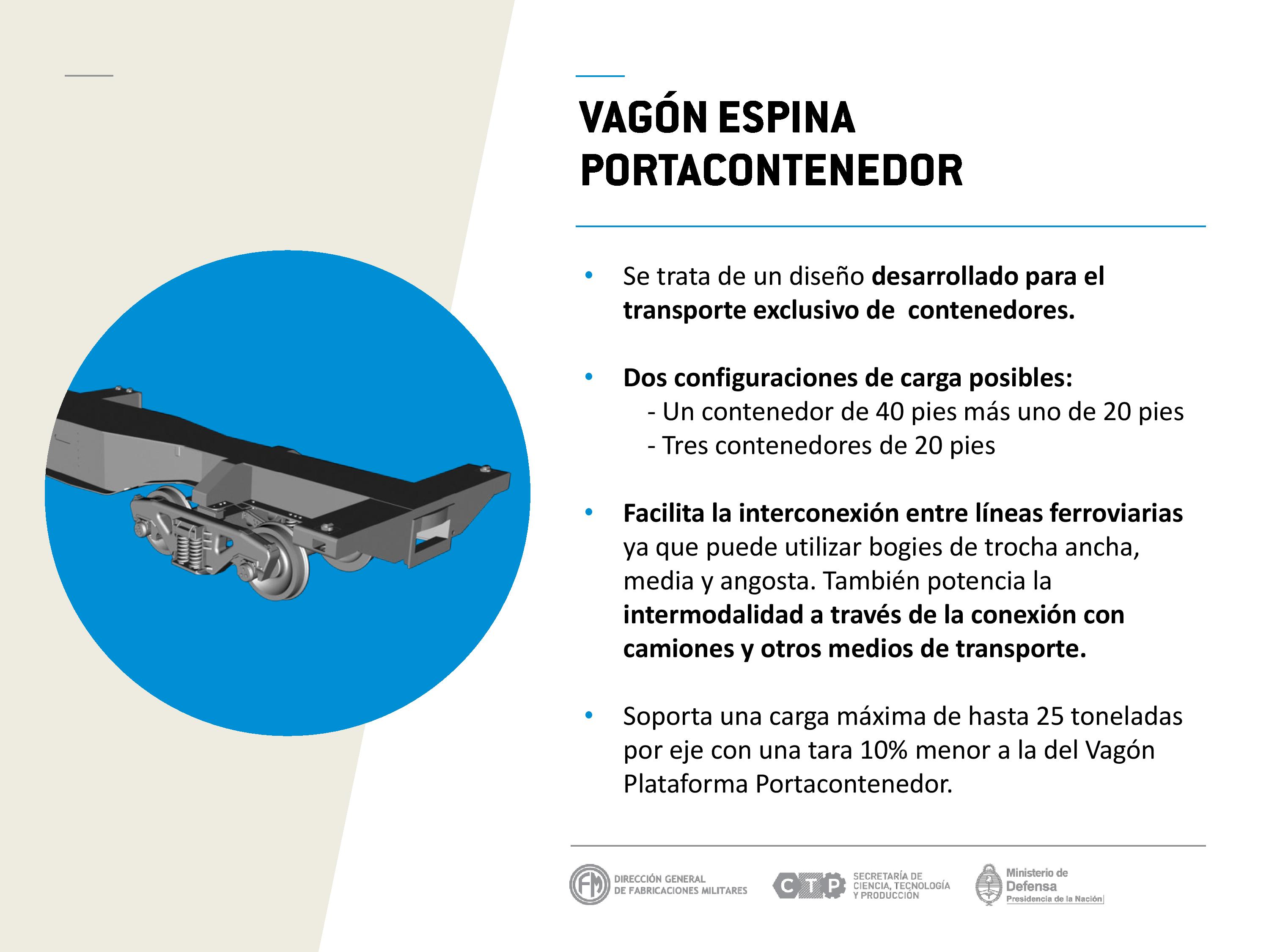 VC 4 - Presentación Vagones Argentinos-page-017