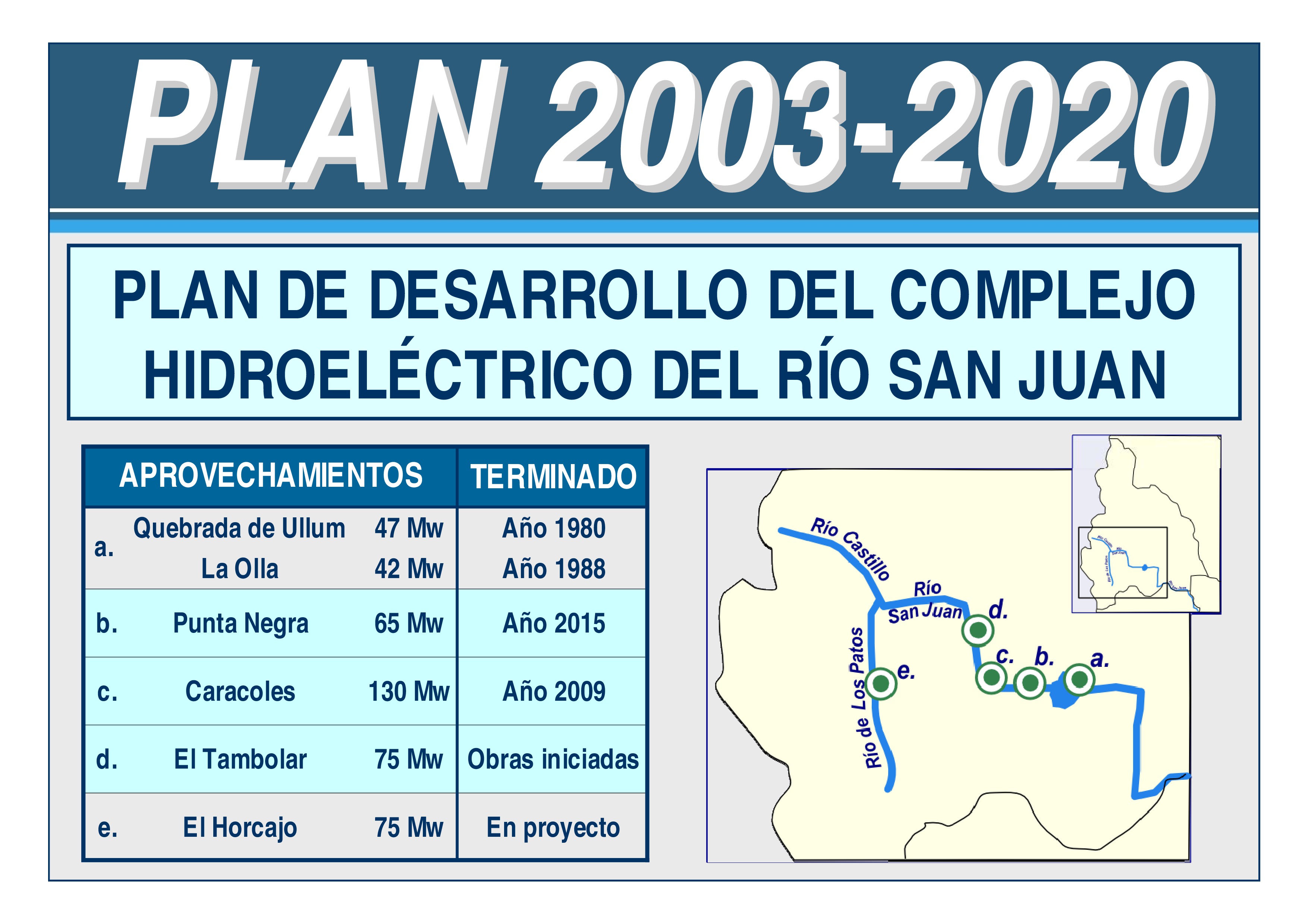 Complejo hidroeléctrico del Río San Juan