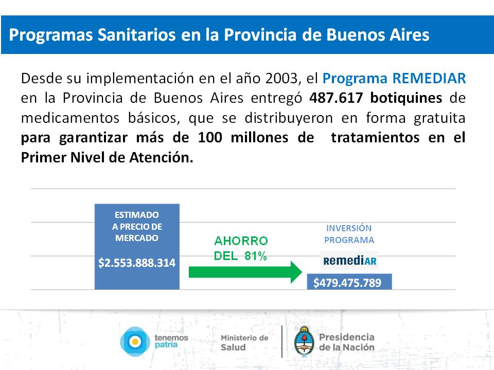 Programas Sanitarios en la Provincia de Buenos Aires.