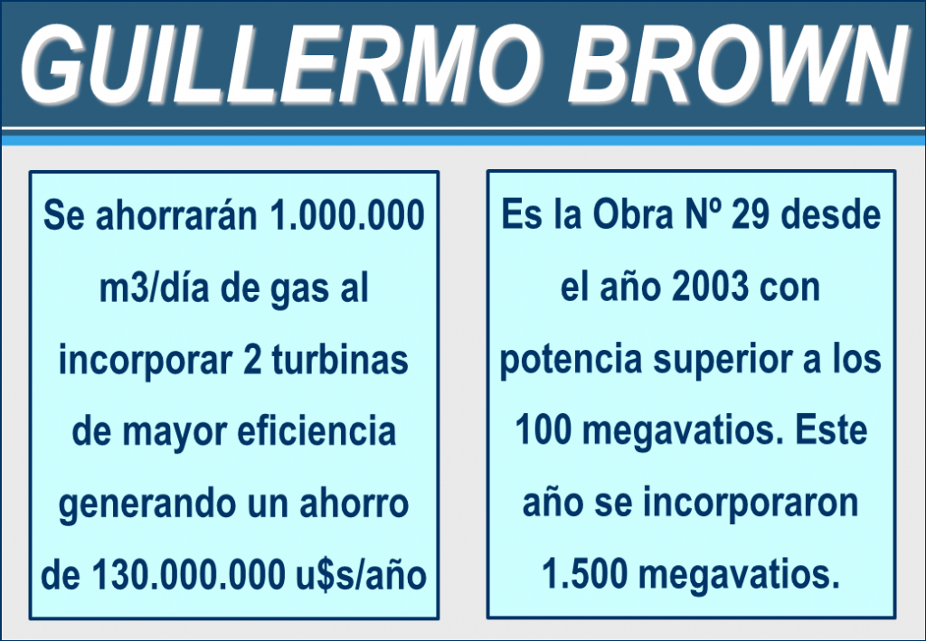 Inauguración Central Termoeléctrica Guillermo Brown-Slide7