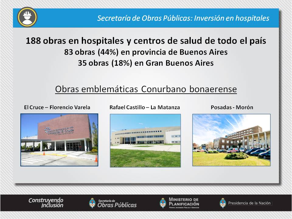 Hospitales.