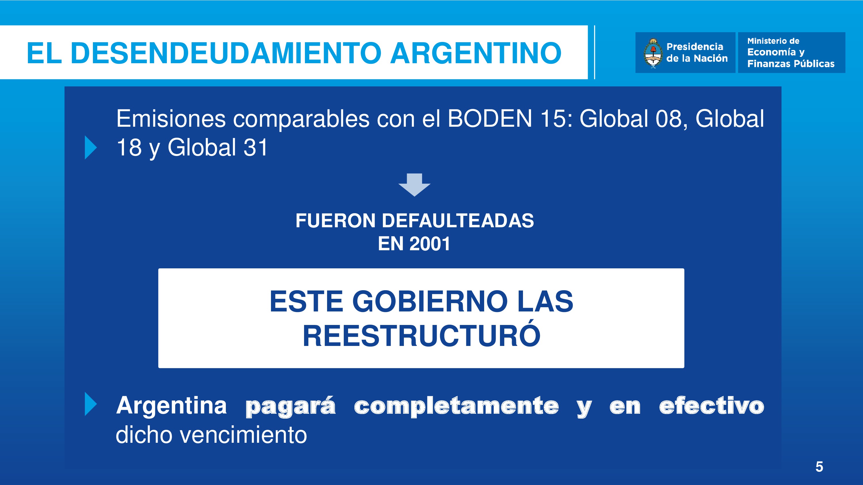 Hoy la Argentina ha cerrado el último capítulo del gran endeudamiento argentino ‪#‎Boden2015‬