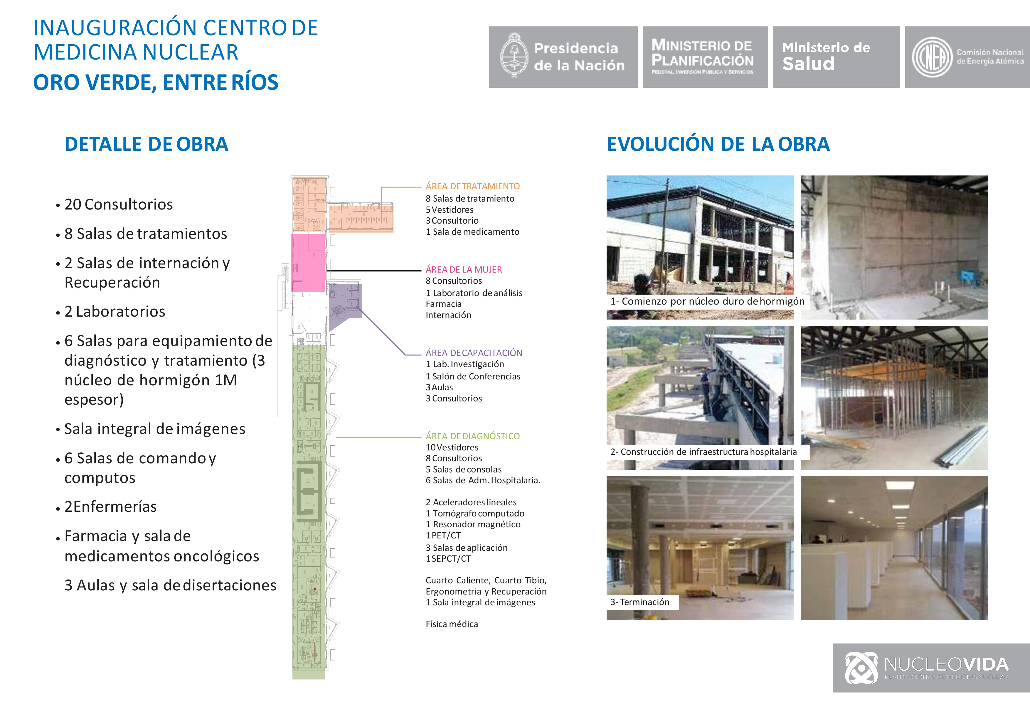 Entre Ríos: Inauguramos el Centro de Medicina Nuclear Oro Verde.